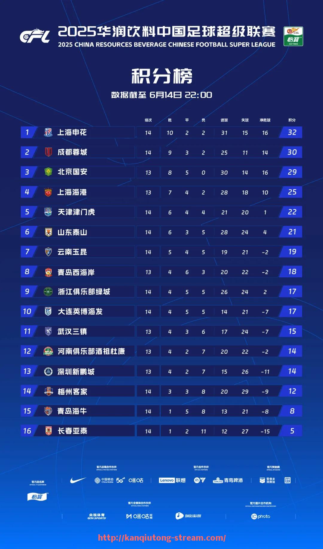 看球通-2023年NBA最具进步球员奖项角逐激烈体现联盟竞争加剧